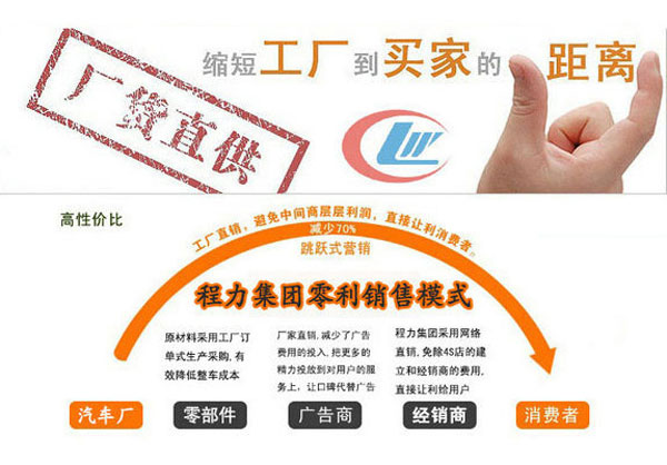 冷藏車廠家直銷